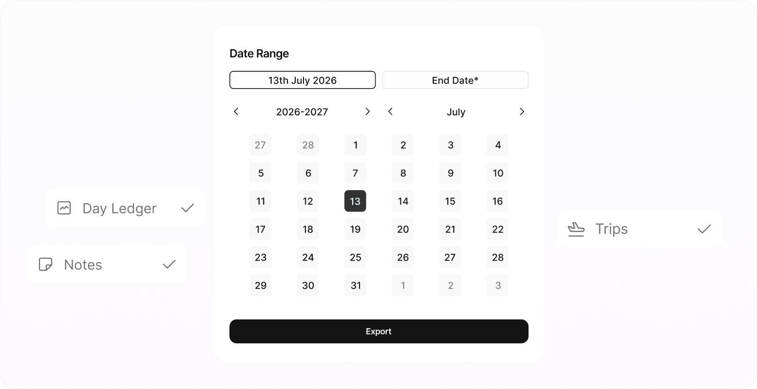 Date range picker and export options for travel reports