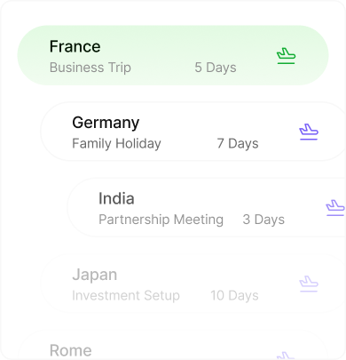 International travel log with trips by country