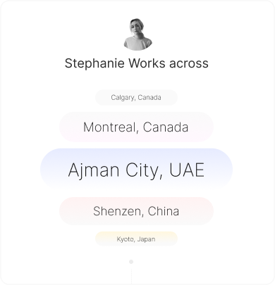 Remote work locations across multiple countries